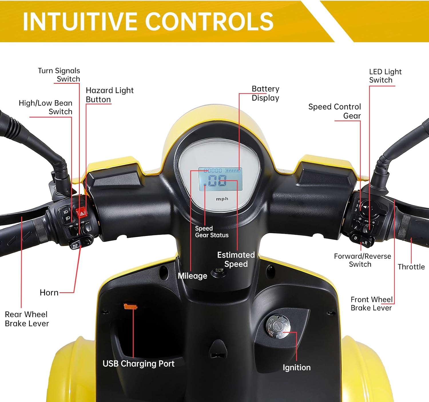 Heavy Duty 4-Wheel 3 Speed Mobility Scooter for Seniors & Adults-500 lbs. Weight Capacity，Adjustable seat.