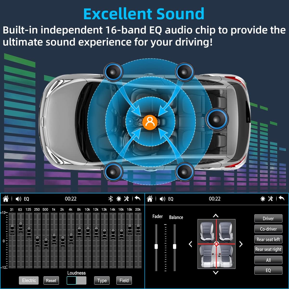 PLZ MP-902 Double Din Car Stereo, 7 Inch Full HD Capacitive Touchscreen Car Radio Receiver with Mirror Link, Bluetooth 5.1, Backup Camera, Steering Wheel Control, Subw, FM/AM Car Radio, USB /TF/AUX
