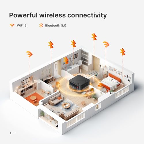 E2 Mini PC, Desktop Computers Ryzen 5 3550H, 16GB RAM 512GB NVMe SSD, Triple Display PC, USB-C & Dual HDMI Ports, Gigabit Ethernet, for Office, Business, School Work