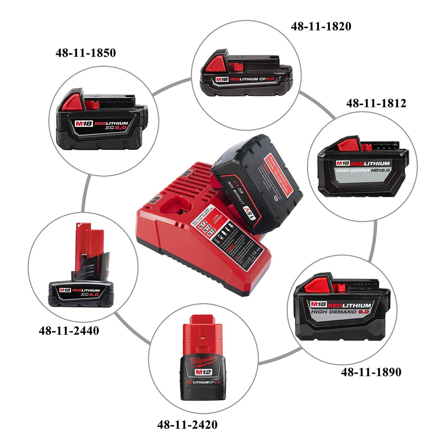 Volt1799 2Packs 5.0Ah 18V Lithium Battery and Charger for Milwaukee M18 Battery - Shop Hardware Tools Online Store