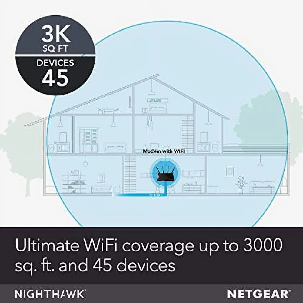 NETGEAR Nighthawk Cable Modem WiFi Router Combo (C7800) - Compatible with Cable Providers Including Xfinity by Comcast, Cox, Spectrum | Cable Plans Up to 2 Gigabits | AC3200 WiFi Speed | DOCSIS 3.1