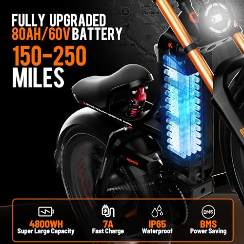 2025 Romeo Pro 3/Pro 2 Electric Bike for Adults 5000W/4000W Dual Motor E Bike 50/46MPH 60V/80Ah 52V/70AH Long Range Electric Bicycle,26 * 4.0 Fat Tire Full Suspension Electric Mountain Bike