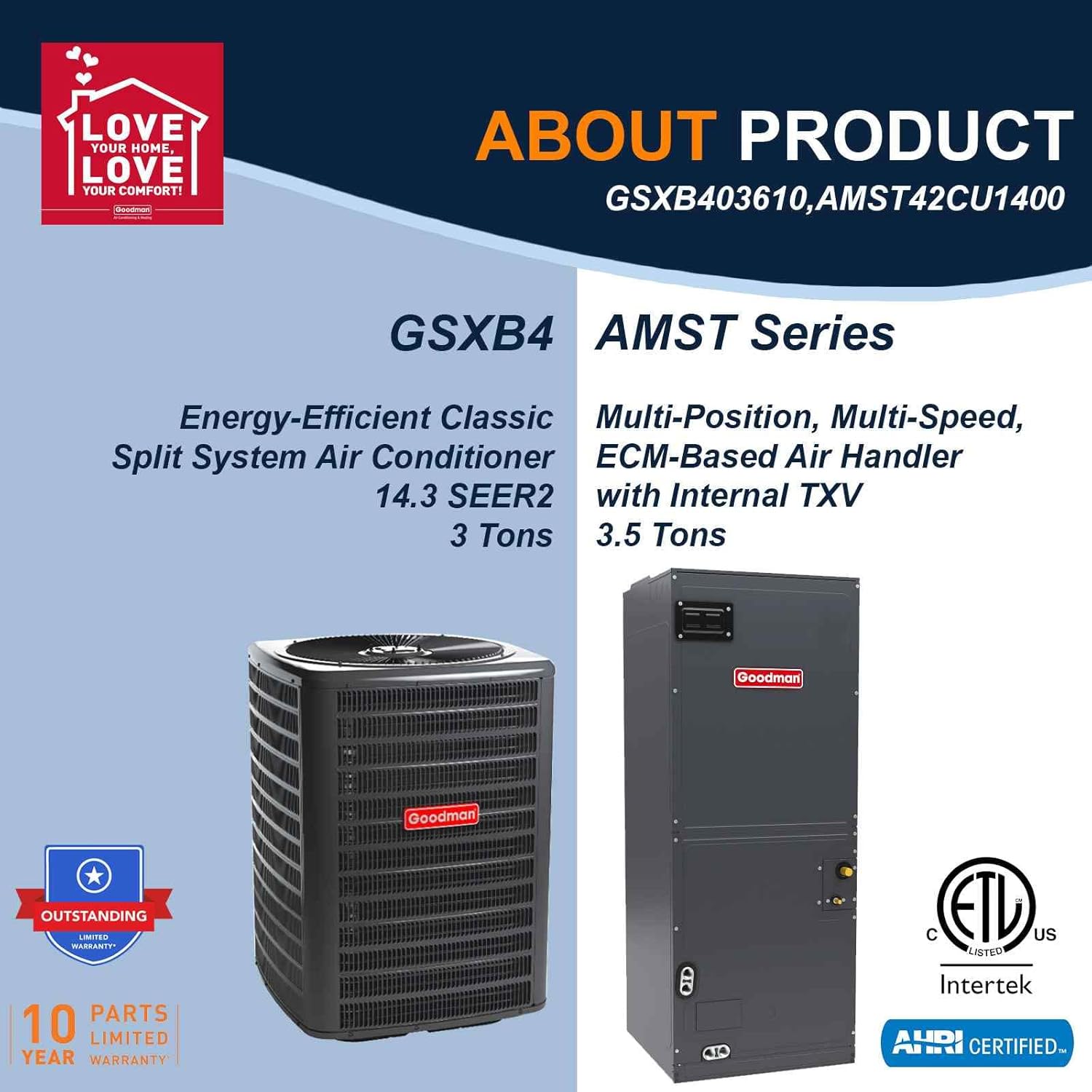 Goodman 3 Ton 15.2 SEER2 Energy-Efficient Single Stage Split System Air Conditioner GSXB403610 and Multi-Positional Multi-Speed Air Handler AMST42CU1400 with Internal TXV