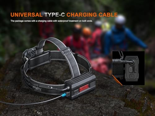 Fenix HP35R 4000 Lumen USB-C Rechargeable Headlamp, with Spotlight, Floodlight and red Light for Search and Rescue, Outdoor use, Emergencies, and More