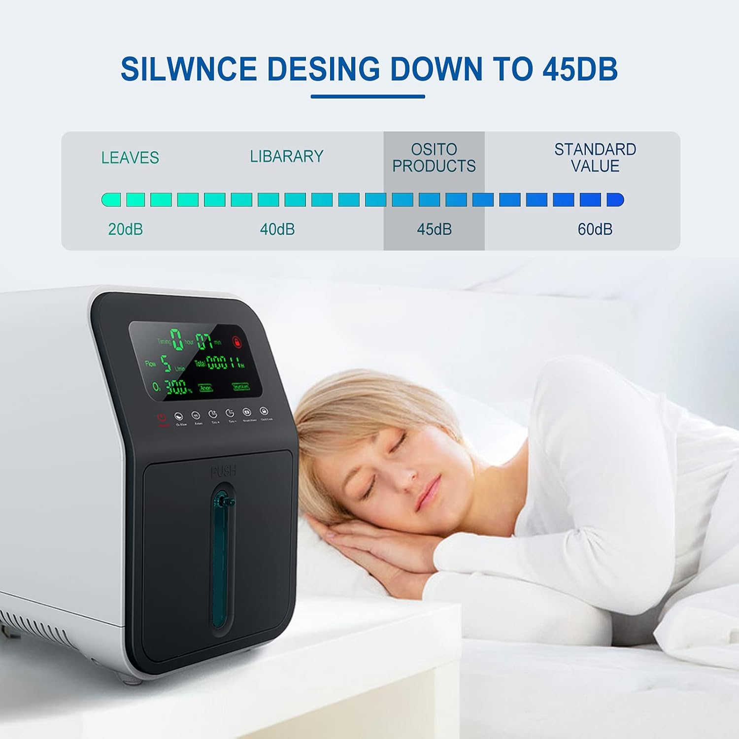Oxygen Concentrator Home Care Portable Oxygen Generator Low Operation Noise Air Purifier 1-7L