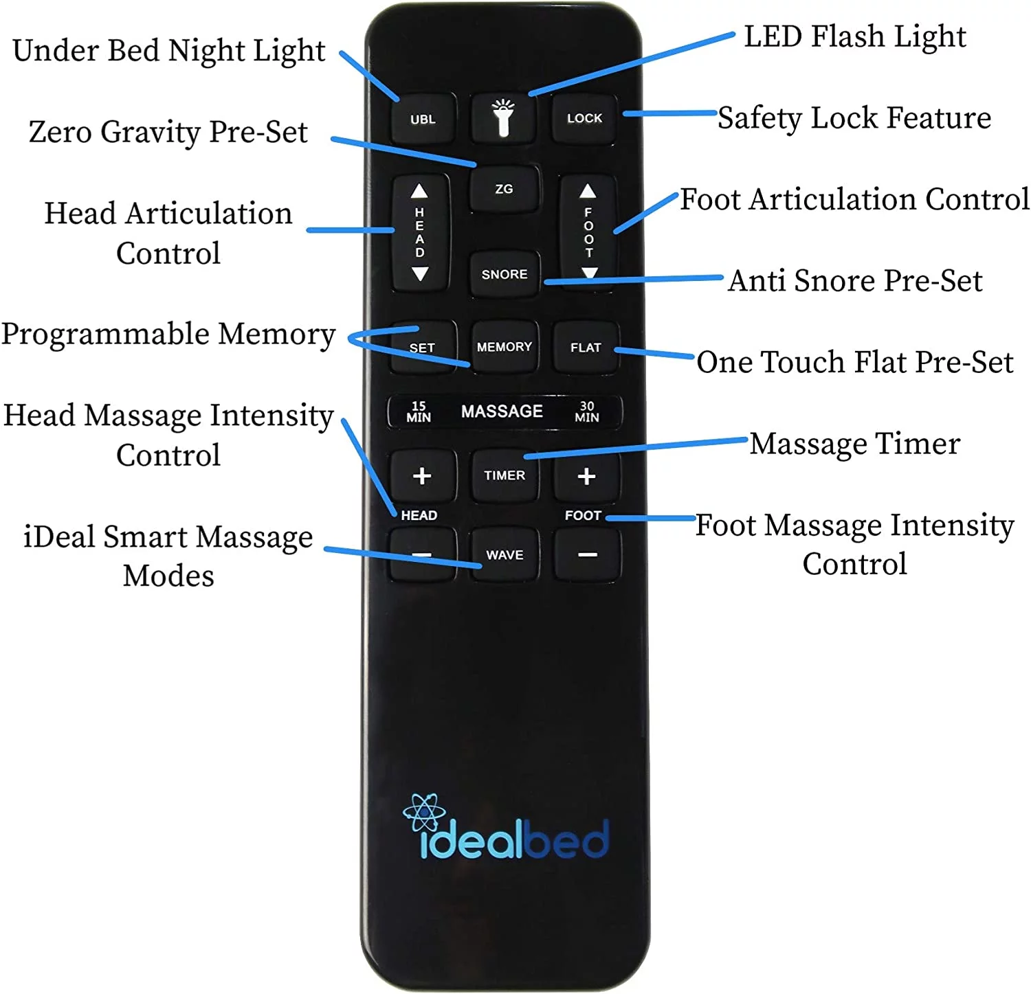 4i Custom Adjustable Bed Base  Wireless  Massage  Dual USB Charge  Nightlight  Zero-Gravity  Anti-Snore  Memory Pre-Sets  Queen