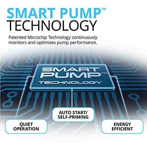 Fluval FX6 High Performance Canister Filter - Pet Supplies online store