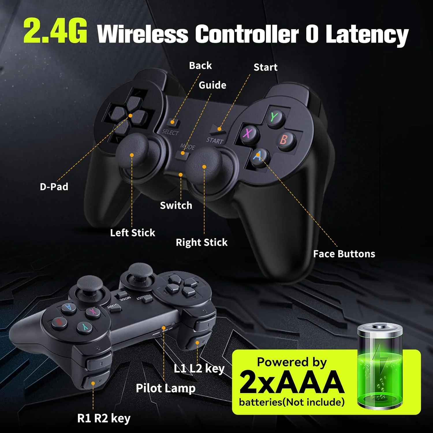 Retro Game Stick, Nostalgia Stick with Built-in 25000+ Games, 12 Emulators, 4K HD Output, 64G Wireless Retro Game Console, Plug and Play Video Game for TV, Dual 2.4G Wireless Controllers