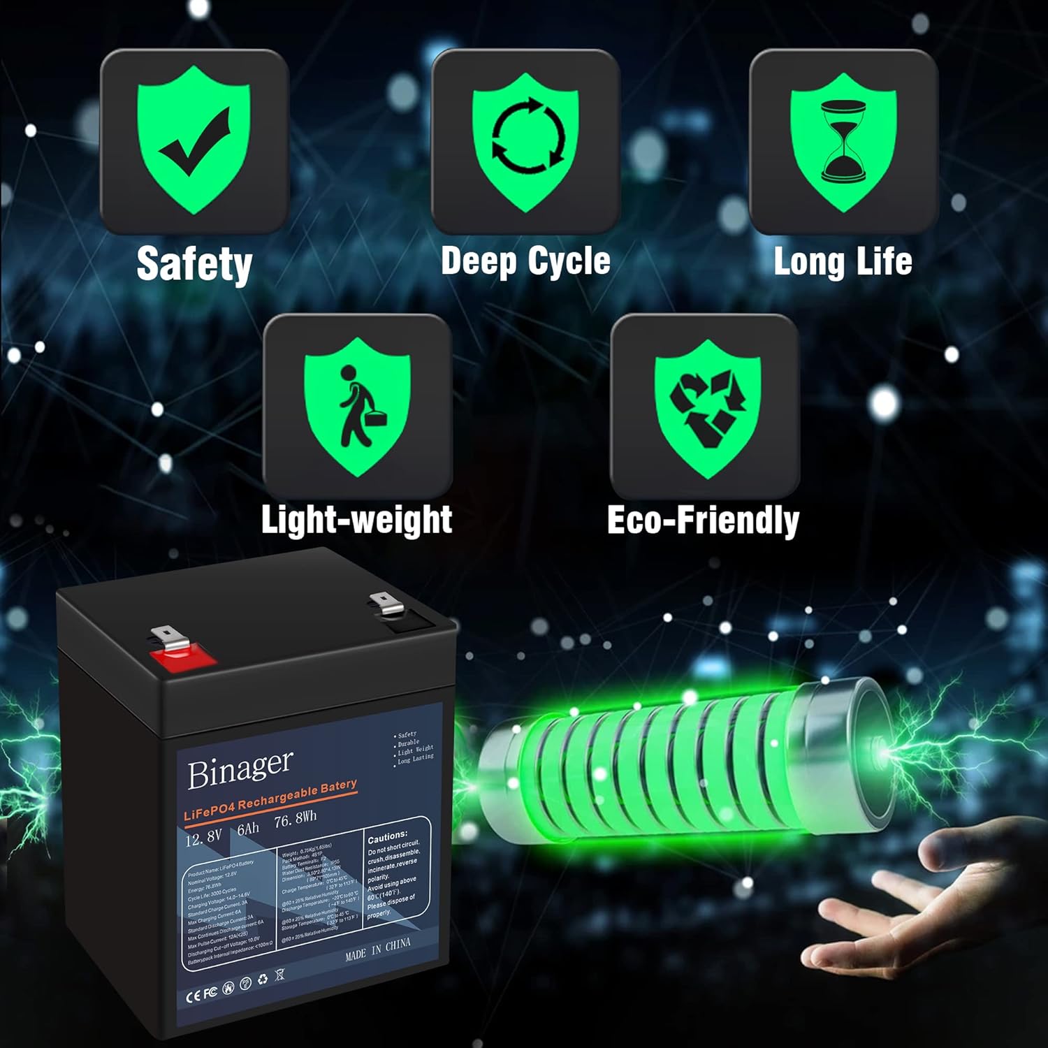 Binager 12v 100ah Lithium Battery, Deep Cycle Battery, Lithium iron Phosphate Battery, 100ah Lifepo4 Battery, Perfect for Off-grid Applications, Car, Camping, Back Up Power