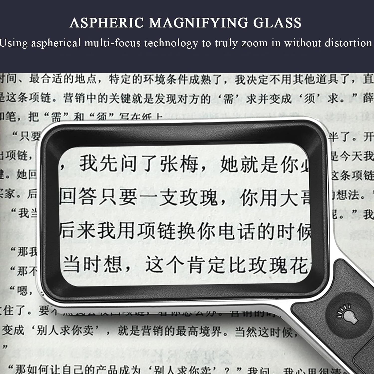 Magnifying Glasses with Light and Stand for Reading Handheld Magnifier 30X with 6 LED Magnifying Glass for Visually Impaired