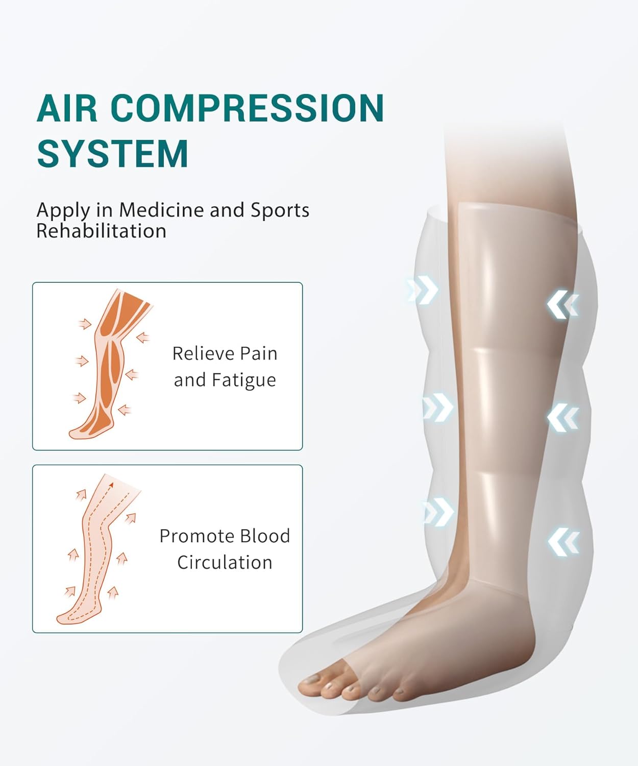 Leg Massager with Heat for Circulation and Pain Relief - Air Compression Massage for Foot & Calf,Foot and Leg Massager Compression Boot with 4 Modes 4 Intensities,and 3 Heats,Best Gifts for Mom, Dad
