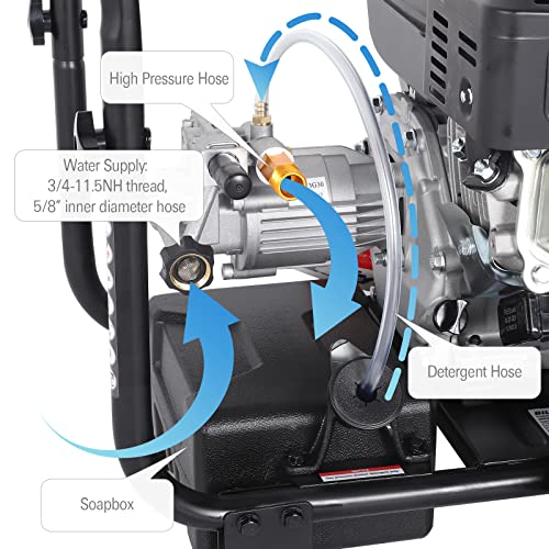 Gas Pressure Washer, 2.5 GPM 3500 PSI Axial Pump Gas Power Washer Heavy Duty, 4-Cycle 224cc Engine, Include Spray Gun and Wand, 5 QC Nozzle Tips, 3/5"×25' Hose