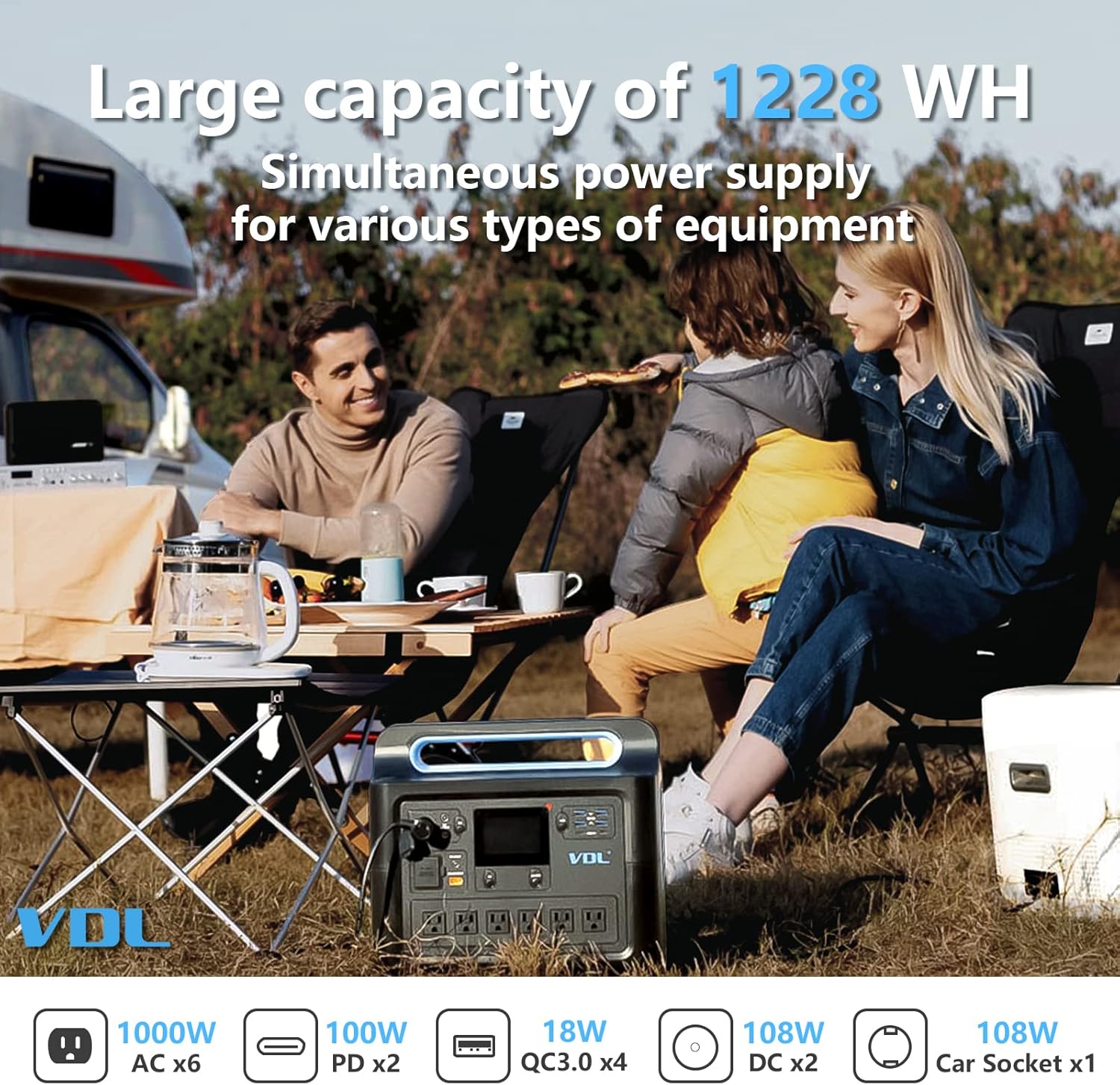 Portable Power Station 1228Wh VDL HS1000 Solar Generator, Fully Charged within 2 Hours, 6x110V/1000W AC Pure Sinewave Outlets Battery Generator for Outdoor Camping RV/Van Home Emergency CPAP