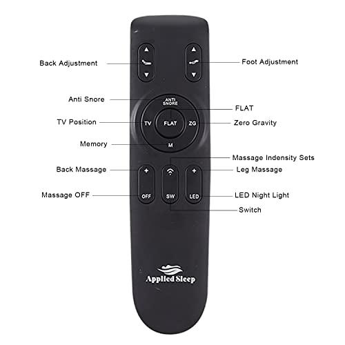 Pro Full Adjustable Bed Frame, Adjustable Bed Base with Back&Leg Massage/Wireless Remote&Bluetooth APP/Under Bed Lighting/USB Ports/Back&Foot Incline/Anti Snore/Easy Assembly