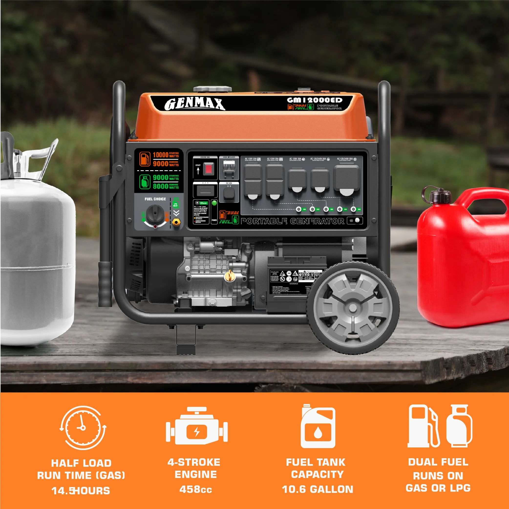 GENMAX Dual Fuel Portable Generator 12000 Watt Gas or Propane Powered Electric Start-CO Alert, Home Back Up, EPA Compliant