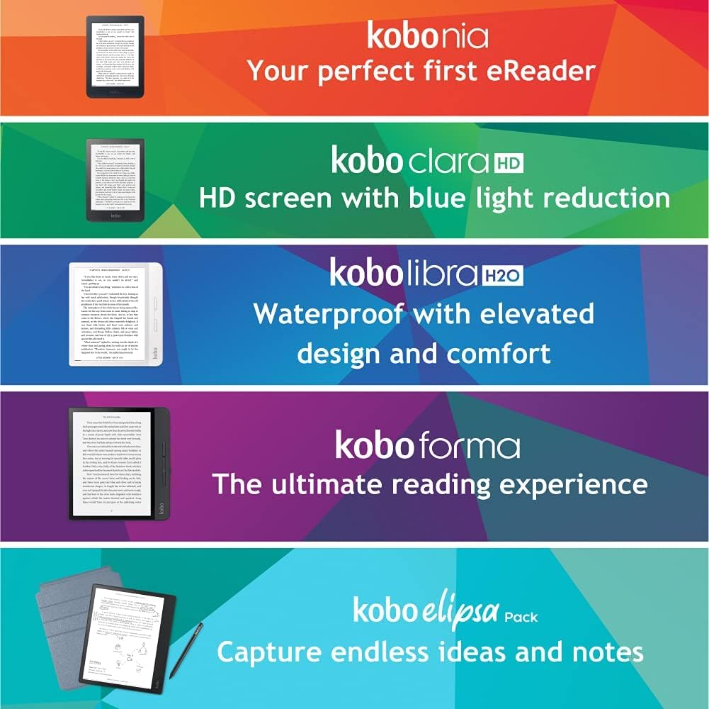 Kobo Clara HD | eReader | 6” Glare Free Touchscreen | Adjustable Brightness & Colour Temperature | eBooks | WiFi | 8GB of Storage | Carta E Ink Technology | Black