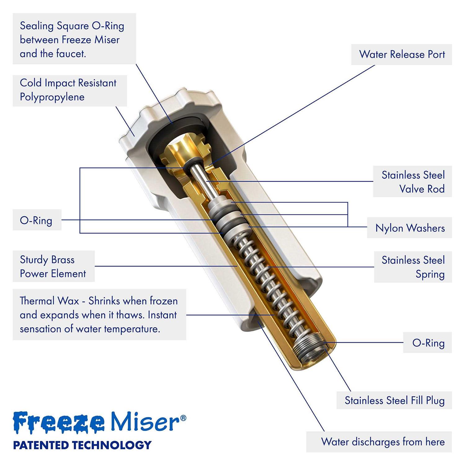 The Freeze Miser