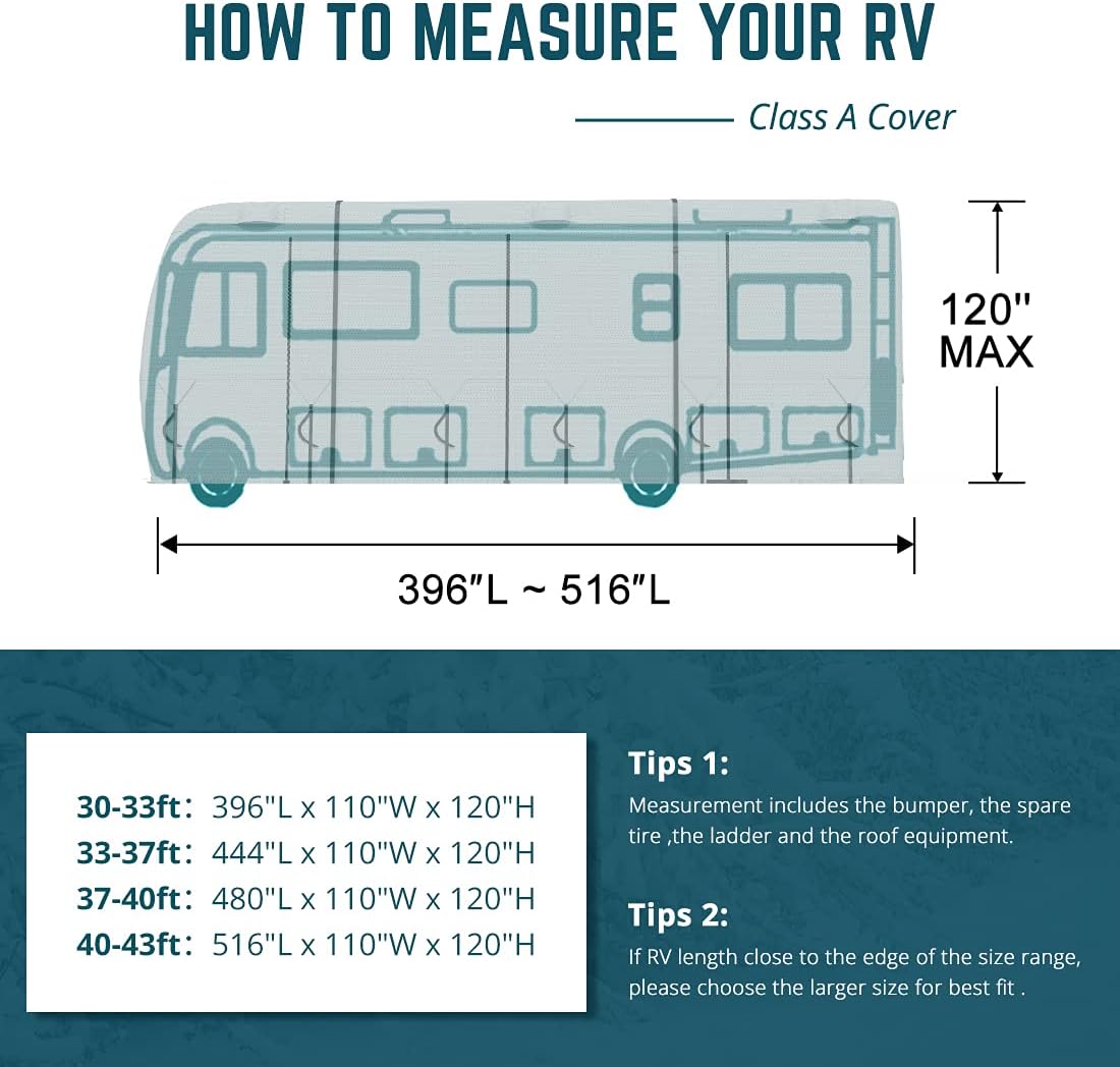 KING BIRD Upgraded Class A RV Cover, Extra-Thick 5 Layers Anti-UV Top Panel, Durable Camper Cover, Fits 30'- 33' Motorhome -Breathable, Watertight, Rip-Stop with 2Pcs Extra Straps & 4 Tire Covers