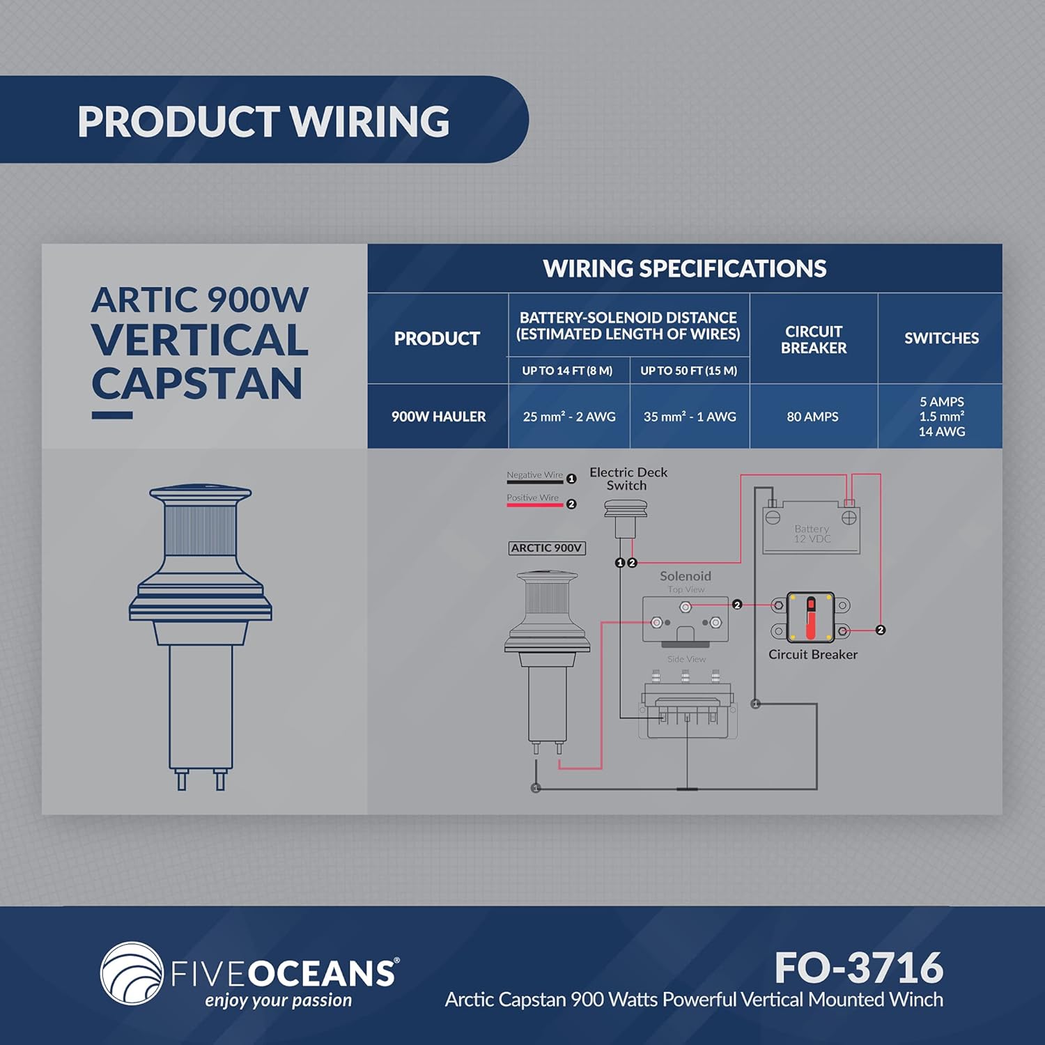 Five Oceans Arctic Capstan 900 Watts Powerful Vertical Mounted Winch AISI316 Stainless Steel, Marine Grade Aluminunm Base Plate, Easy Installation 12 Volts, Ideal for Mid Size Boats Mooring FO-3716