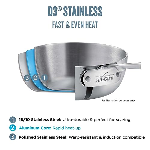All-Clad D3 3-Ply Stainless Steel Large Frying Pan 7 Quart, Induction Oven Broiler Safe 600F, Kitchen Frying Pan, Fast & Even Heat, Fry Pan, Compatible with All Stovetops, Pots & Pans, Cookware Silver