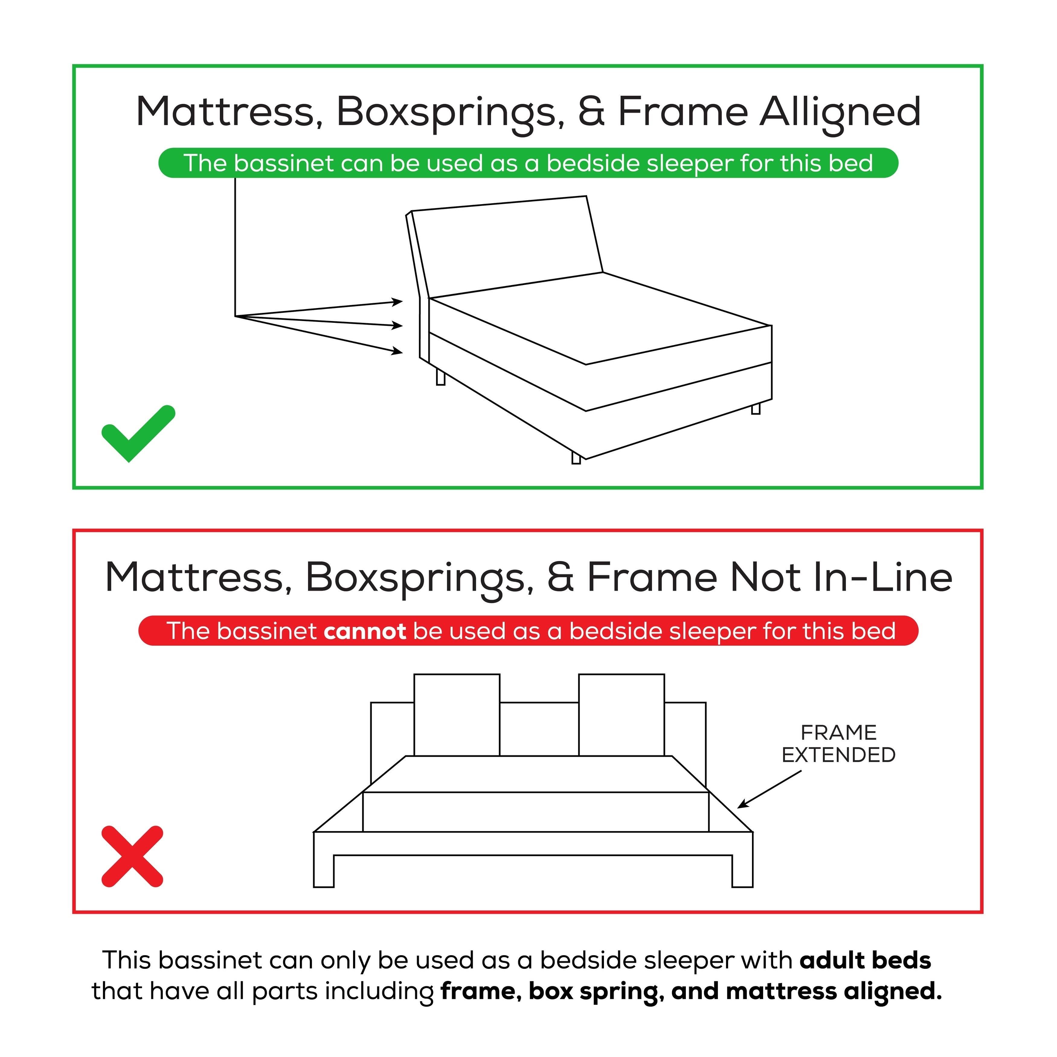 Milliard Side Sleeper Bedside Bassinet