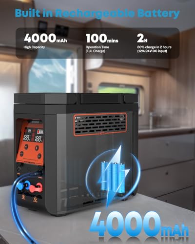 Kohree Helios 20 Pro, Portable Water Heater, 20,000 BTU 4000mAh Rechargeable Battery, Shower Pump, Propane Water Heater for Outdoor Camping Cleaning