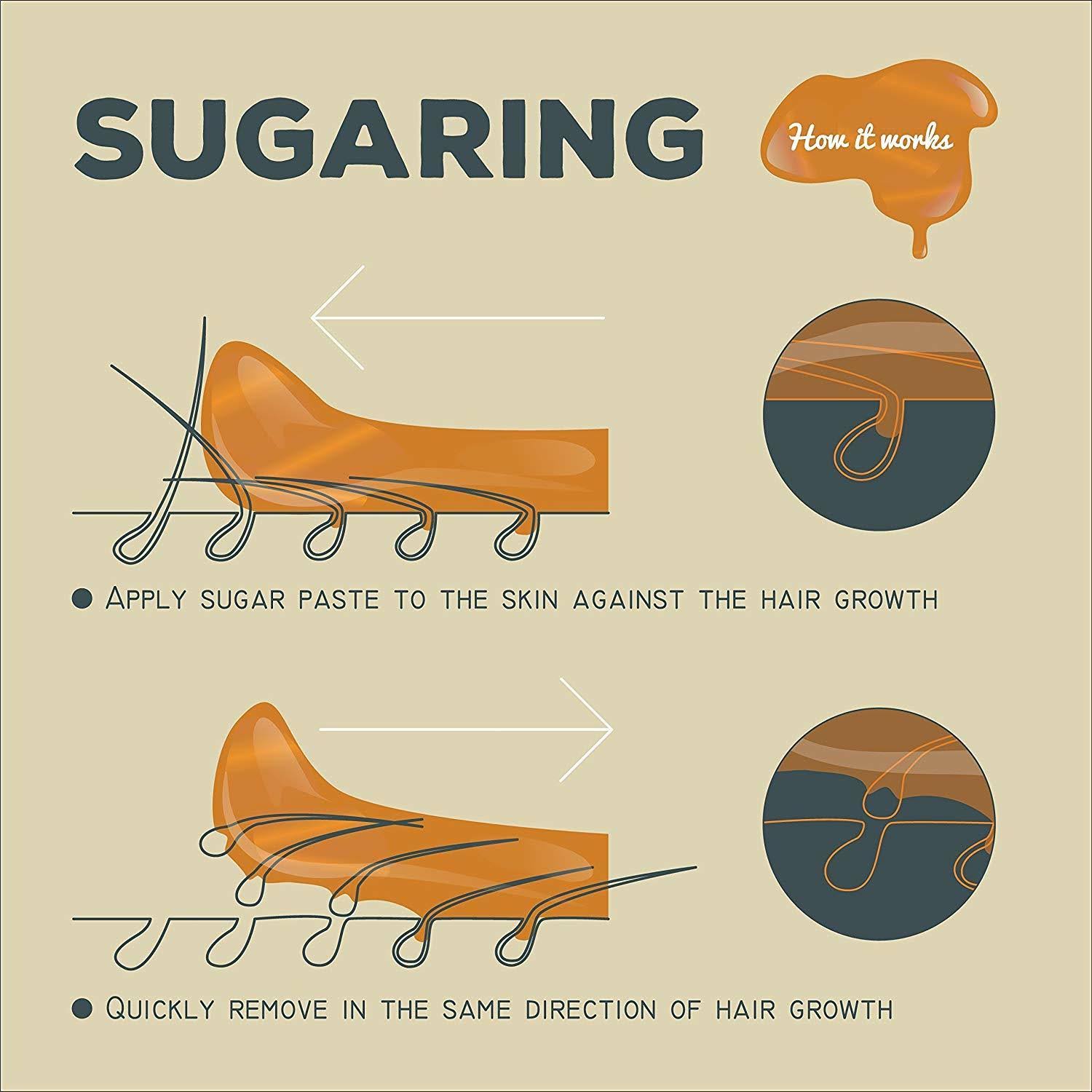 Sugaring Paste Luxury Pro – Organic Hair Removal - Hard Paste for Brazilian Bikini, Dark Hair, 43 oz / 2.6 lbs - Long-Lasting Su
