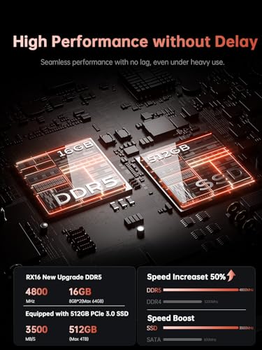 ACEMAGIC 2025 Gaming Laptop, Laptop Computer with AMD Ryzen 7 6800H (8C/16T, Up to 4.7GHz), 16GB DDR5 512GB NVMe SSD Windows 11 Laptop, 16-inch FHD Display, WiFi 6,Backlit KB