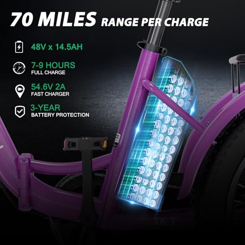 MOONCOOL Electric Tricycle Trike for Adults 350W 36V Removable Battery 24/26 Inches 7 Speeds 3 Wheels Electric Bikes Bicycle for Adults, Three Wheel Electric Cruiser Tricycle