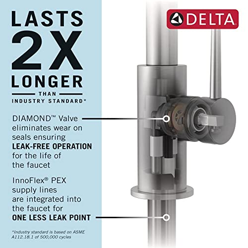 Delta Faucet Antoni Pull-Down
