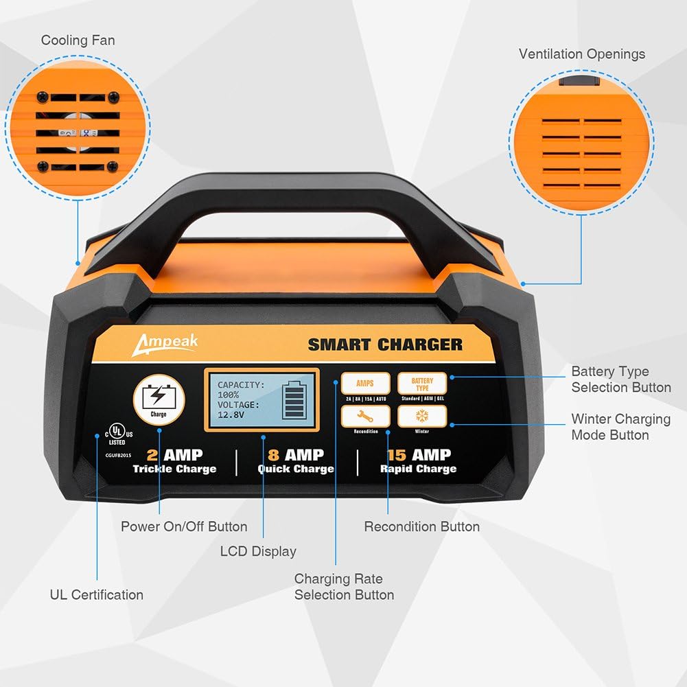 Ampeak 6V 12V Smart Car Battery Charger and Maintainer 2A 8A Fully Automatic with Cable Clamps