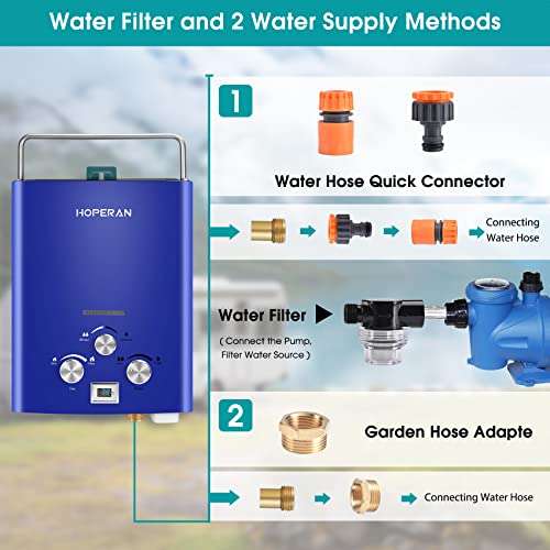 Outdoor Propane Water Heater - 1.6GPM 6L Portable Gas Water Heater, Easy to Install, Propane Tankless Water Heater, Instant Hot Water for Shower - Use for RV Cabin Camping Boat, Blue