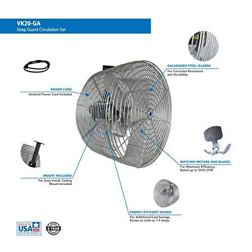Schaefer VK20-GA Versa-Kool 20x22 Deep Guard Circulation Fan, Galvanized