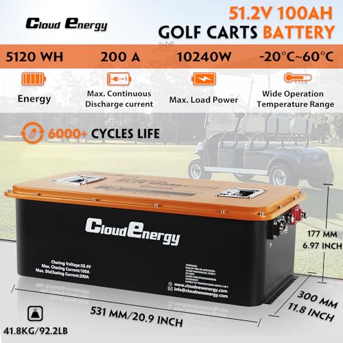 48V(51.2V) LiFePO4 Lithium Golf Cart Battery Built-in 200A BMS,with Mobile APP,Touch Monitor and Retention Strap,6000+ Cycles,Perfect for Golf Carts(GFS48V-60AH)