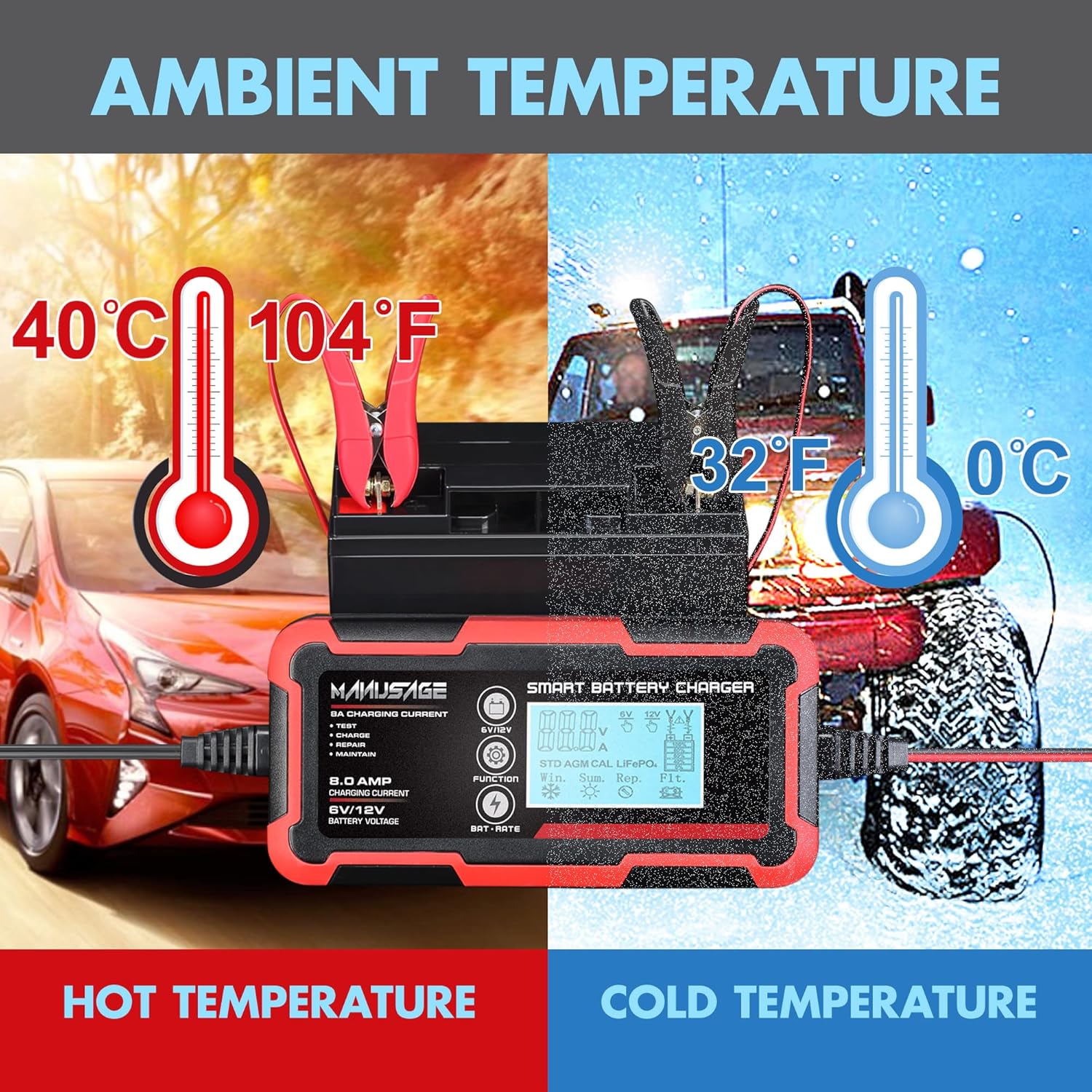 Manusage 8-Amp Fully-Automatic Smart Charger, 6V and 12V Portable Battery Charger, Battery Maintainer, Trickle Charger, and Battery Desulfator with Temperature Compensation