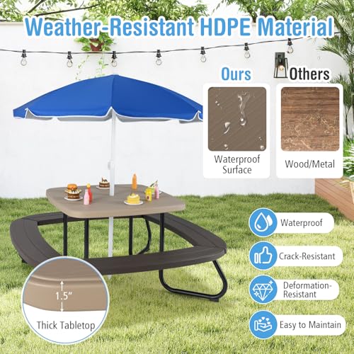 KOTEK 8-Person Kids Picnic Table, Toddler Activity Table with Removable Umbrella, 4 Built-in Benches, HDPE Top & Metal Frame, Kids Outdoor Table for Patio Garden Backyard (Blue+Red)
