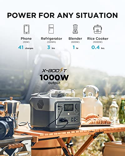 EF ECOFLOW Portable Power Station RIVER 2 Max 500, 499Wh LiFePO4 Battery/ 1 Hour Fast Charging, Up To 1000W Output Solar Generator (Solar Panel Optional) for Outdoor Camping/RVs/Home Use