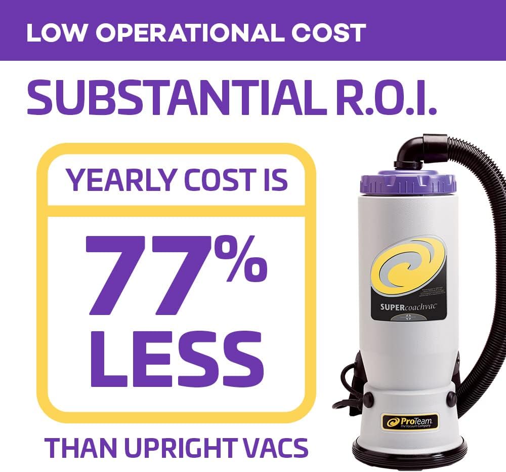 ProTeam Super QuaterVac Commercial Backpack Vacuum Cleaner with HEPA Media Filtration, Adjustable Length Wand Tool Kit and 12 Extra Filter Bags, Gray