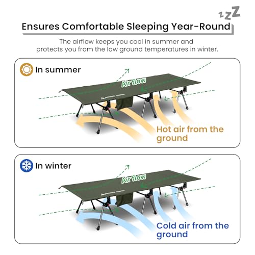OneTigris SUPRANUBIS Camping Cot, Height Adjustable with Cot Leg Extenders, Strong Support 330lbs, Portable Folding Bed for Camping, Hiking, Travel, Truck, Beach, Office Nap (Ranger Green)