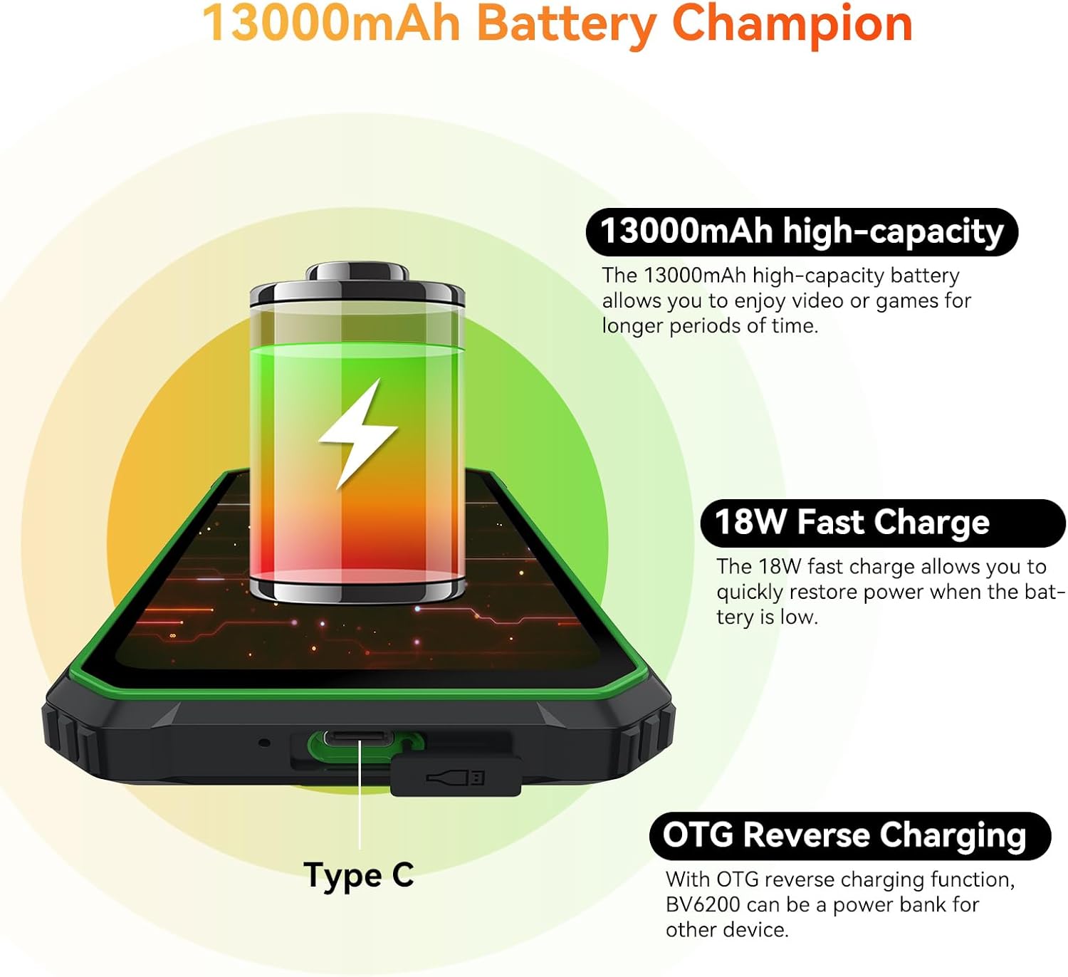 Blackview BV6200 Rugged Phones Unlocked 2024, Rugged Smart Phone 13000mAh 18W Charge, 6.56" Android 13, 8GB+64GB/1TB Expand Rugged Phone, IP69K Waterproof, Three Card Slots, 4G T-Mobile/OTG