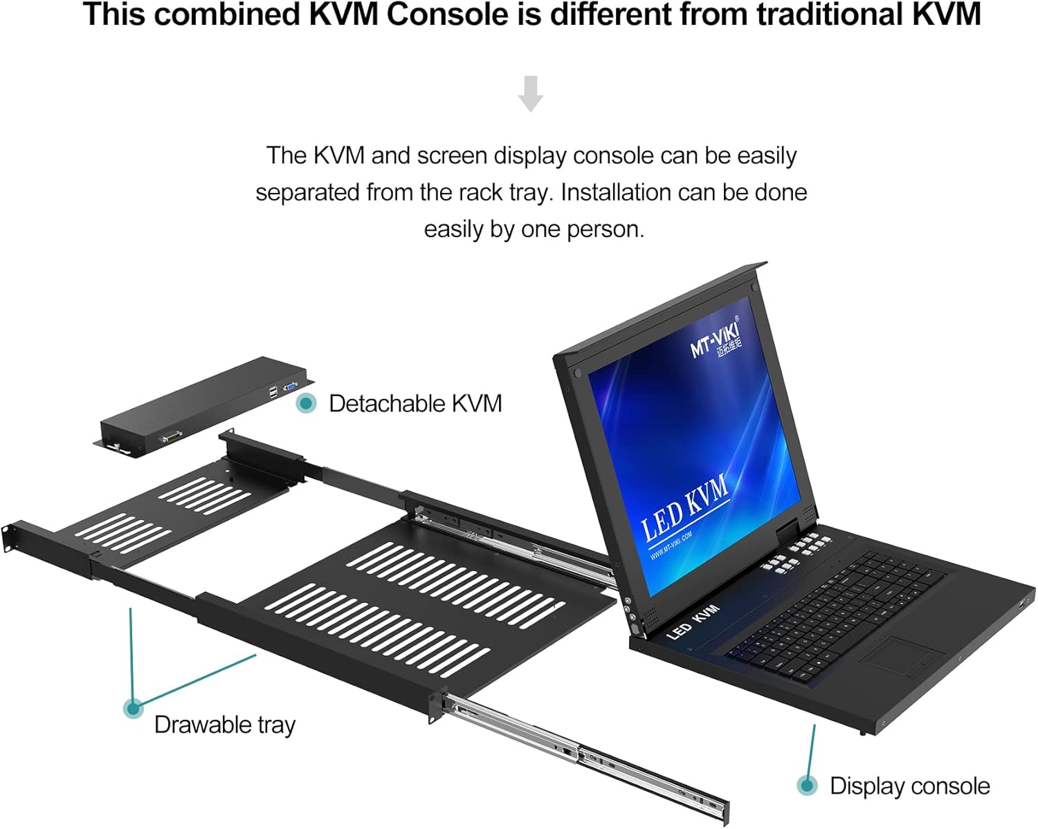 MT-Viki 8 Port KVM Switch 1U Rack Mount KVM w/17'' LCD Monitor & Cables, LCD KVM Console 1280x1024 Support OSD/Hotkey/Panel Button Switching