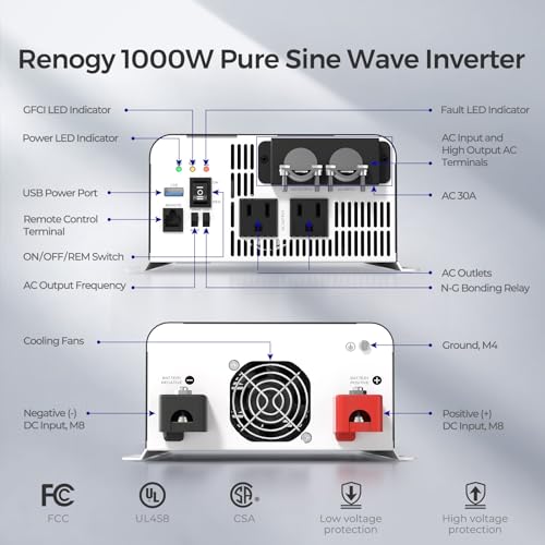 Renogy Inverter PUH, 3000W Pure Sine Wave Power Inverter with UPS Transfer Switch & Bluetooth, 12V DC to 120V AC Converter for RV, Truck, Home,Camping - 6000W Surge Power, Remote Monitoring