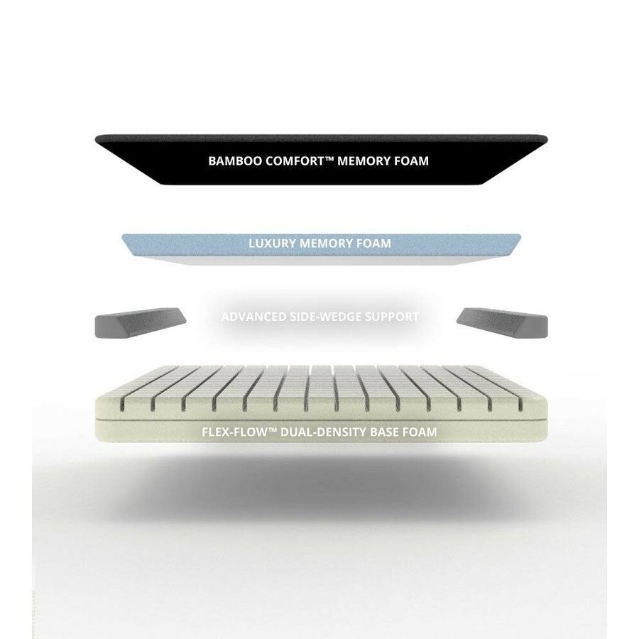 Cariloha Bamboo Mattress - Twin