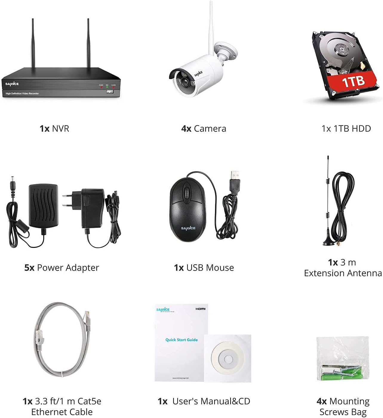 Wireless Security Camera System SANNCE 1080p 8 Channel WiFi IP NVR with 4 Pcs Outdoor Wireless CCTV Surveillance Cameras for Remote Access, Home Business, AI Human Detection, No Hard Drive