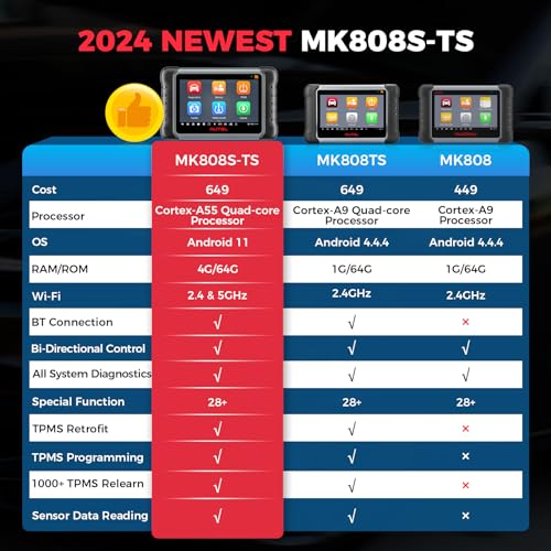 Autel MaxiCOM MK808S-TS Scanner, 2024 Complete TPMS Check/Activate/Relearn Tool, Same as MX808S-TS MK808Z-TS, 28+Service, BT Full System Scan,Bidirectional, FCA AutoAuth,Upgrade of MK808BT PRO MK808S