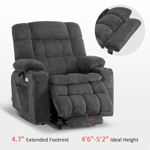 MCombo Dual Motor Power Lift Recliner Chair with Massage and Heat for Elderly People, Infinite Position, USB Ports, Cup Holders, Fabric 7890 (Medium-Regular, Burgundy)