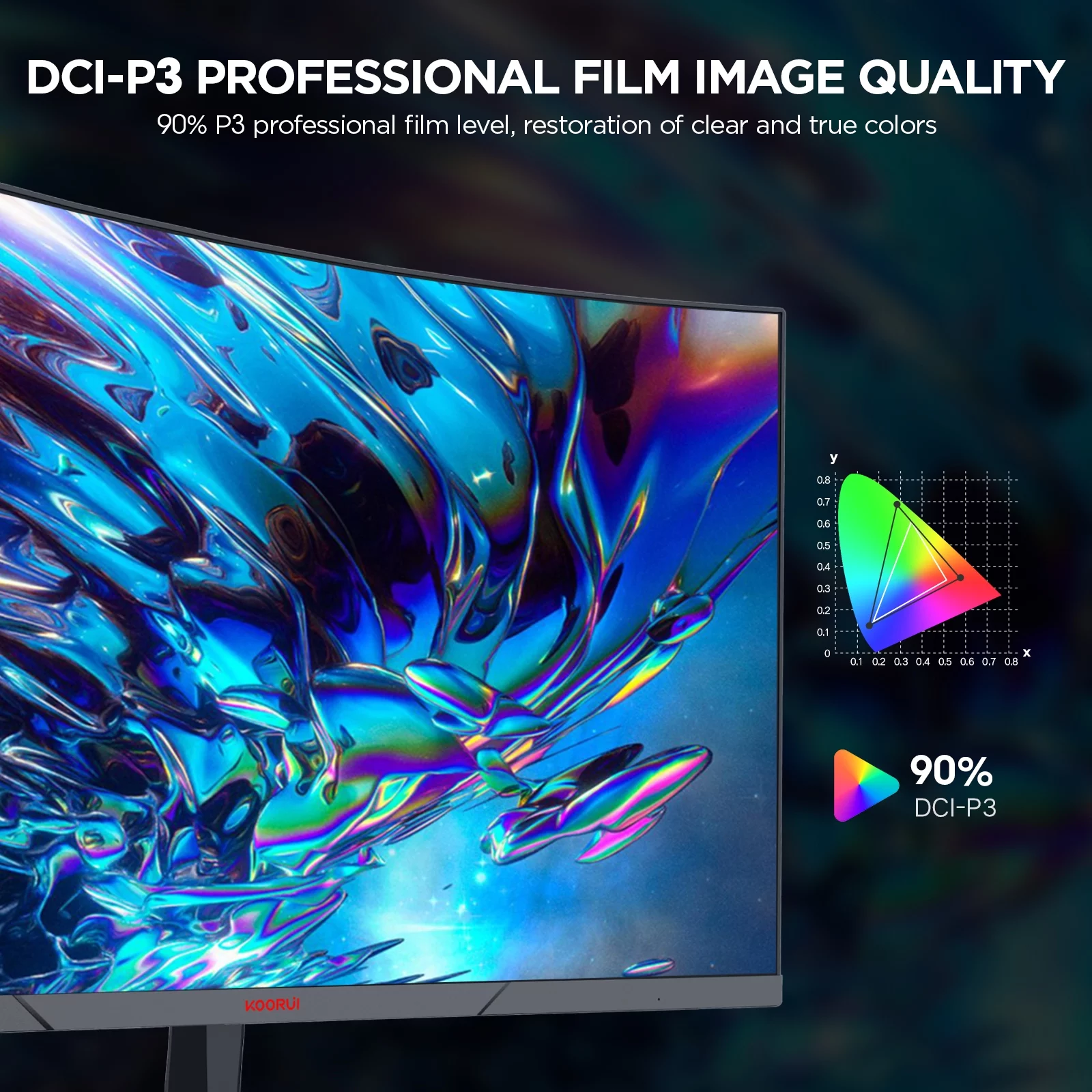 KOORUI 24 inch High-Performance 165Hz/144Hz 1ms(MPRT) 100% sRGB Gaming Monitor,Adpitive sync,3-Side Borderless,FHD 1080P VA Computer Monitor,HDMI/DisplayPort,24E4