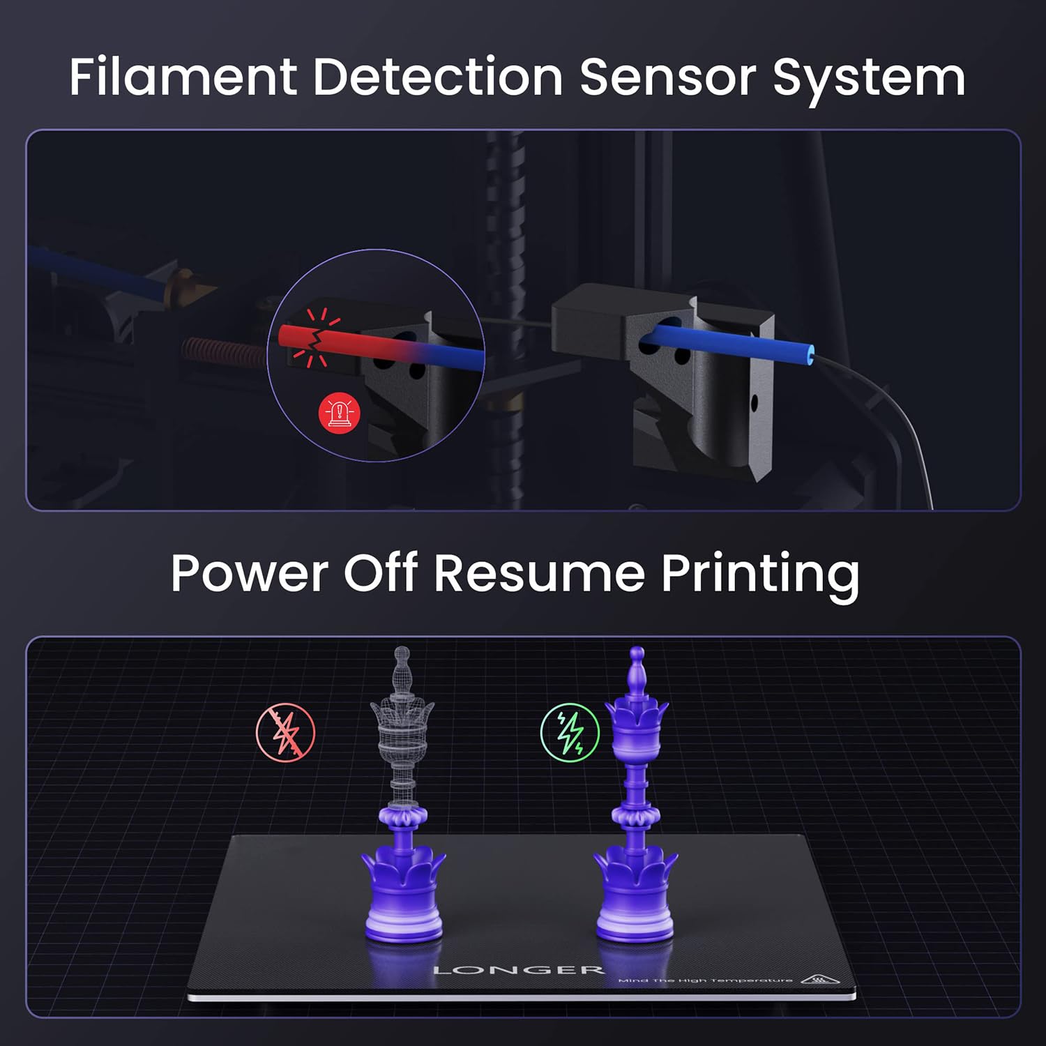 Longer LK5 Pro 3D Printer, FDM 3D Printer with Large Build Size 11.8x11.8x15.7in, 95% Pre-Assembled, Fully Open Source, Resume Printing, Silent Mainboard. Ideal for DIY Home and School Printing