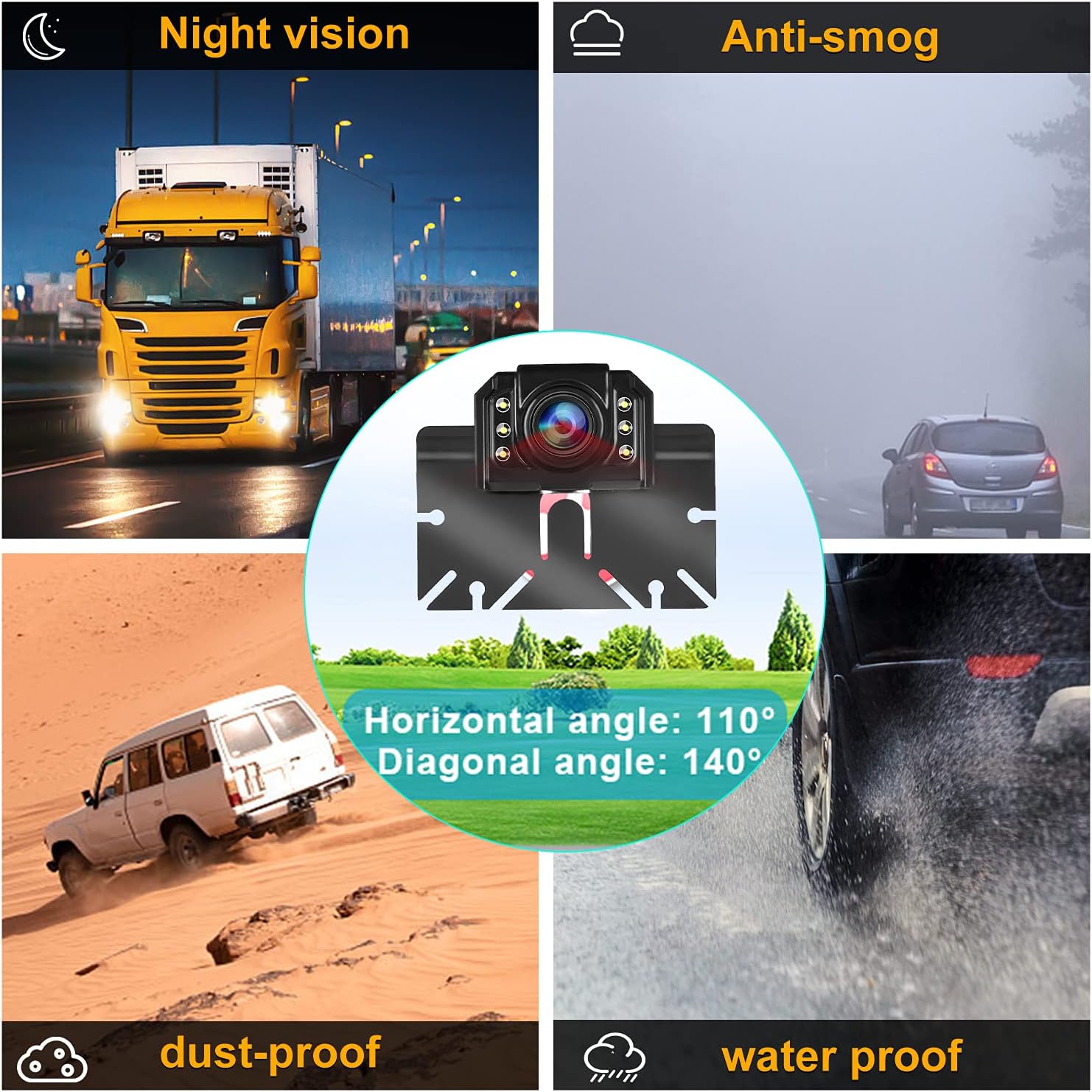 5 Inch Digital Wireless Backup Camera LCD Monitor Kit 1080P HD Waterproof Super Night Vision Wide Viewing Angle Rear View Camera Stable Wireless Signal Easy Installation for Trucks, Camper, Car, SUV