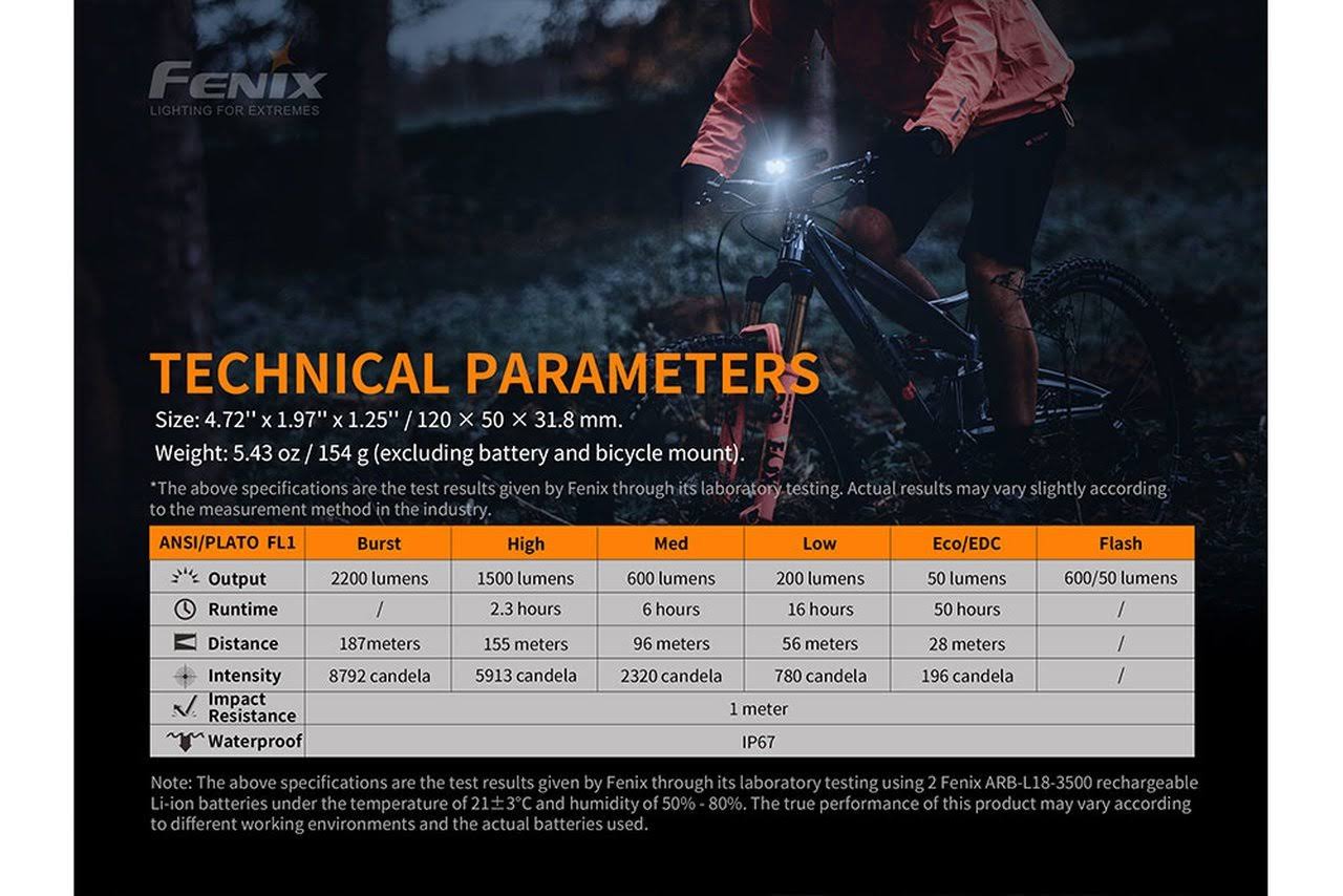 Fenix BC30 V2.0 with Wireless Remote Switch LED Bike Light